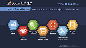 Joomla 3.7.0 neu ausgeliefert - Quintact migriert und updated Ihre WebSite